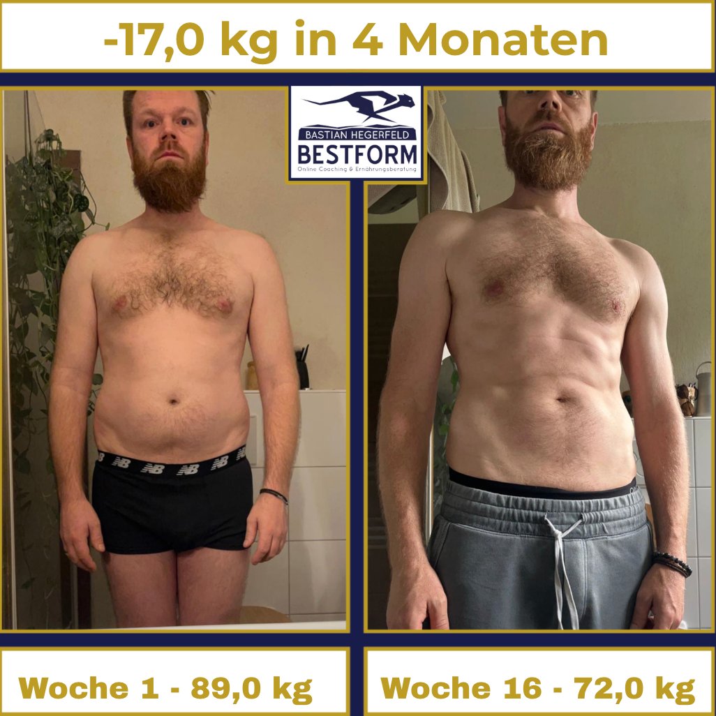 Klient: -17 kg in 4 Monaten